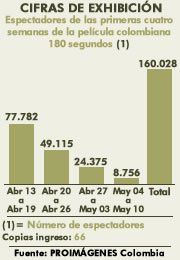 estadisticas563.jpg