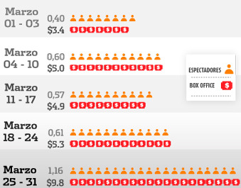 estadisticas610.jpg