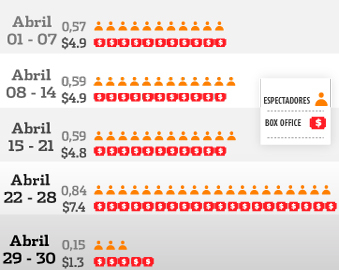 estadisticas614.jpg