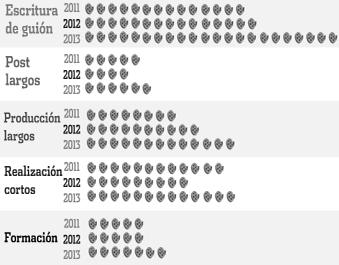 estadisticas617.jpg