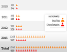 estadisticas623.jpg