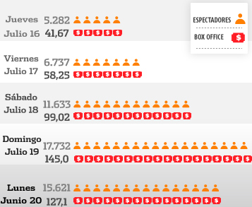 estadisticas731.jpg