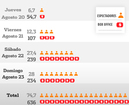 estadisticas736.jpg