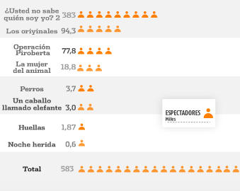 estadisticas822.jpg