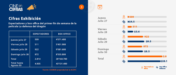 estadistica837.jpg