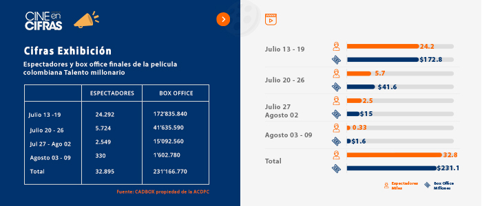 estadistica838.jpg