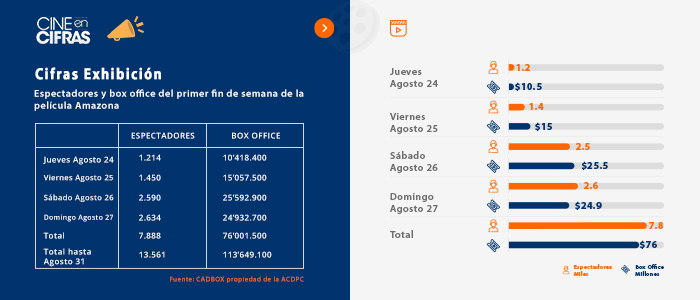 estadistica_pc841.jpg