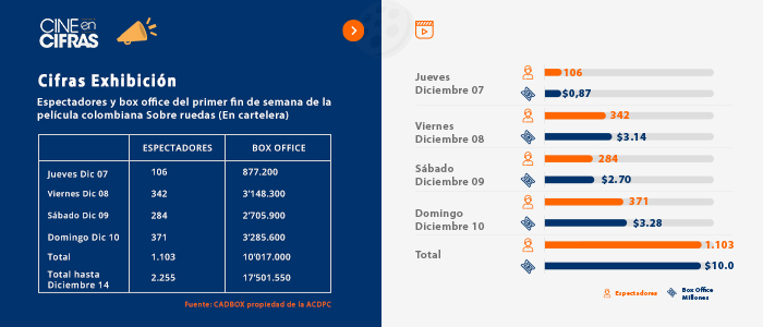 estadisticas856.jpg