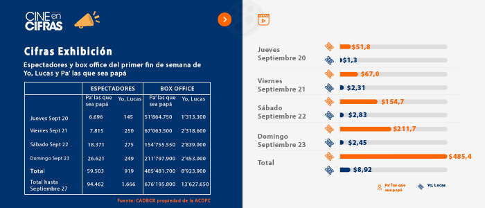 estadisticas897.jpg