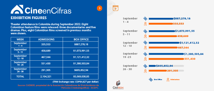 Estadistica 1