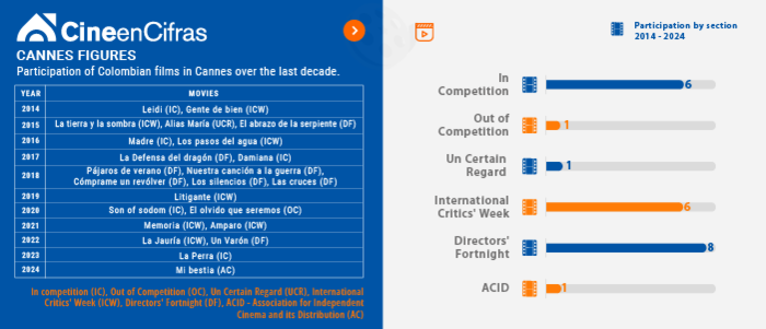 Estadistica 1