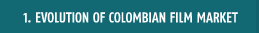 Evolucion del mercado cinematografico en Colombia