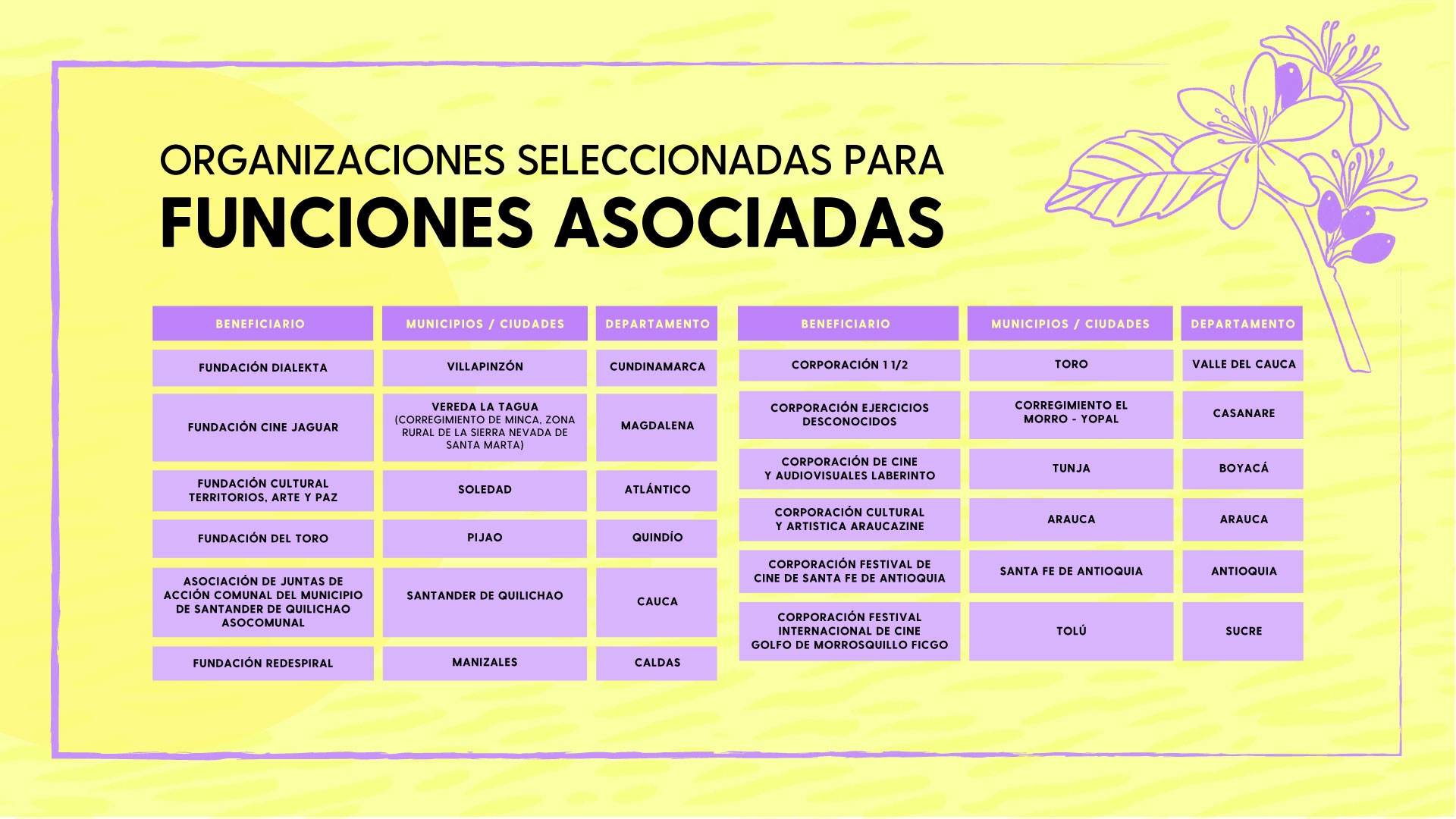 BannerHome_Seleccionados_Asociados.jpg